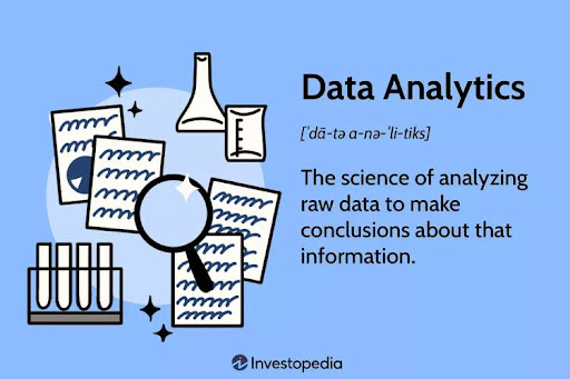  Investopedia