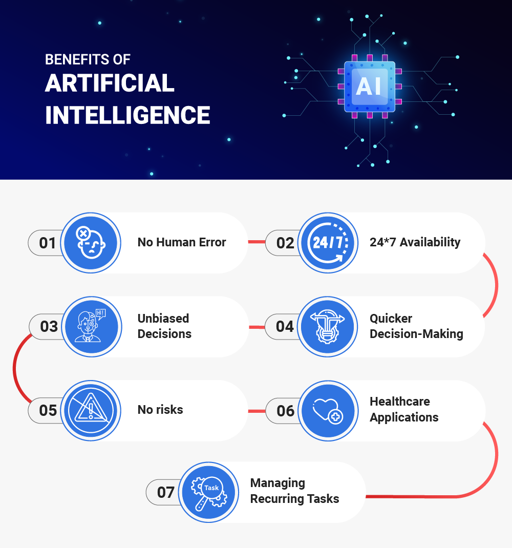 HData Systems